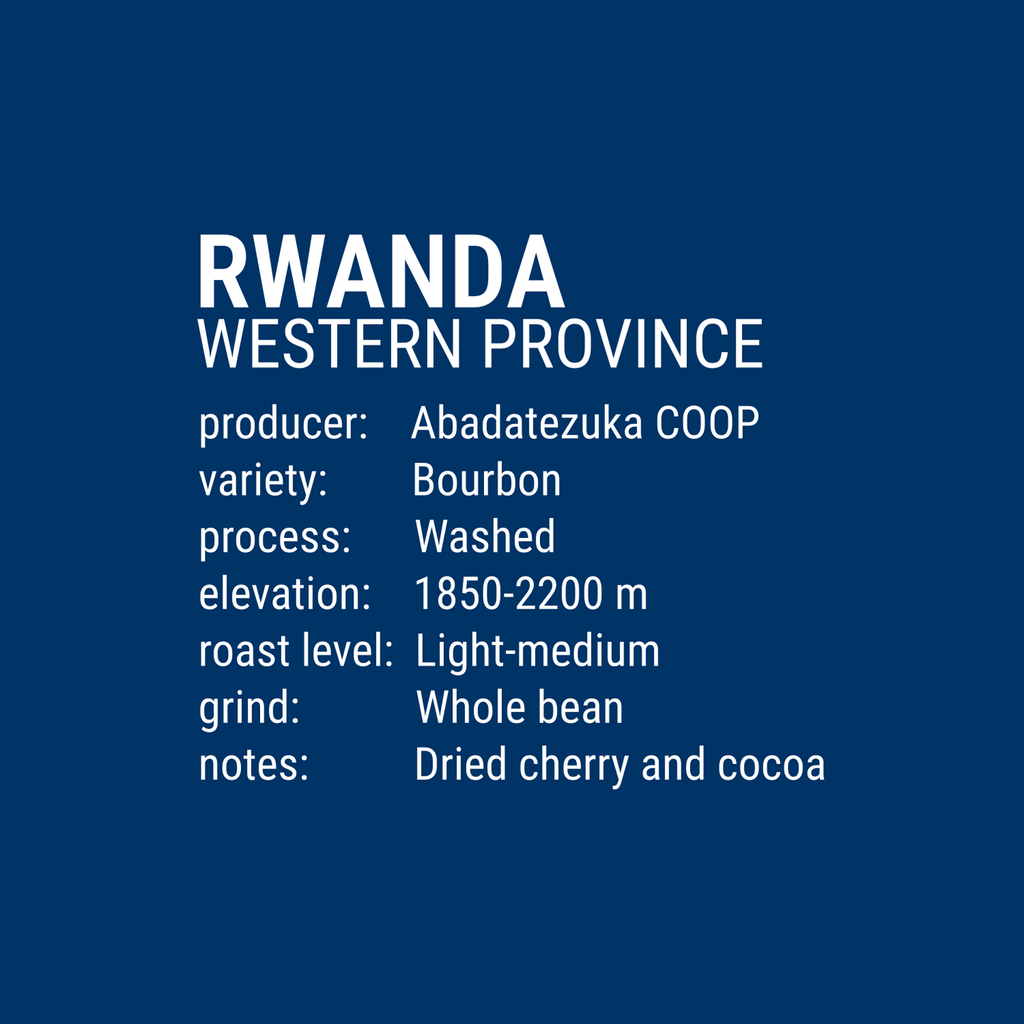 RWANDA - WESTERN PROVINCE